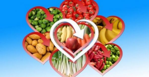 Πώς ξέρουμε ότι η χοληστερόλη προκαλεί καρδιακή νόσο; [vid]