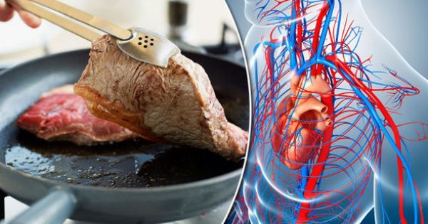 Τι μπορεί να πάθετε αν δεν τρώτε κόκκινο κρέας – Ανεπιθύμητη παρενέργεια έδειξε μεγάλη έρευνα