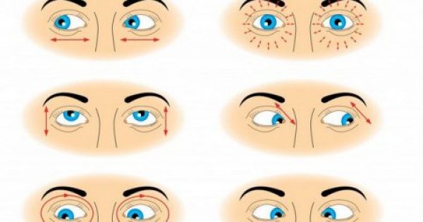 Μάτια: Ασκήσεις για να καταπολεμήσετε την κούραση των ματιών σας
